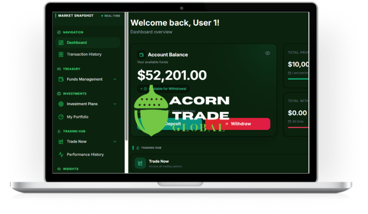 Trading Platform
